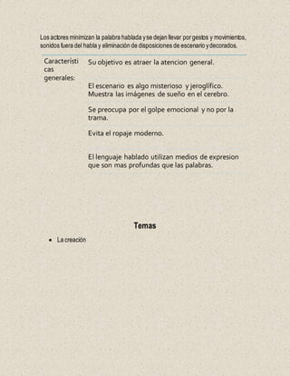 Los actores minimizan la palabra hablada yse dejan llevar porgestos y movimientos,
sonidos fuera del habla y eliminación de disposiciones de escenario ydecorados.
Temas
 La creación
Característi
cas
generales:
Su objetivo es atraer la atencion general.
El escenario es algo misterioso y jeroglífico.
Muestra las imágenes de sueño en el cerebro.
Se preocupa por el golpe emocional y no por la
trama.
Evita el ropaje moderno.
El lenguaje hablado utilizan medios de expresion
que son mas profundas que las palabras.
 