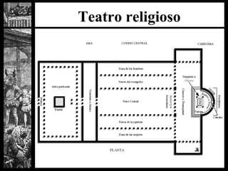 Teatro religioso 