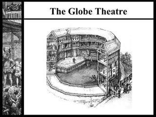 The Globe Theatre 