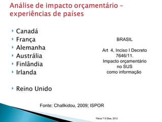    Canadá
   França                                               BRASIL
   Alemanha                               Art 4, Inciso I Decreto
   Austrália                                     7646/11.
                                           Impacto orçamentário
   Finlândia                                      no SUS
   Irlanda                                  como informação


   Reino Unido

           Fonte: Challkidou, 2009; ISPOR

                                     Flávia T S Elias, 2012
 