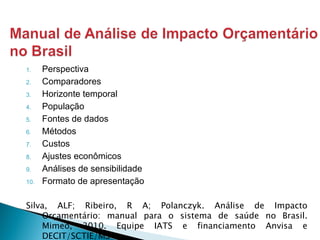1.    Perspectiva
2.    Comparadores
3.    Horizonte temporal
4.    População
5.    Fontes de dados
6.    Métodos
7.    Custos
8.    Ajustes econômicos
9.    Análises de sensibilidade
10.   Formato de apresentação

Silva, ALF; Ribeiro, R A; Polanczyk. Análise de Impacto
    Orçamentário: manual para o sistema de saúde no Brasil.
    Mimeo, 2010. Equipe IATS e financiamento Anvisa e
    DECIT/SCTIE/MS
 