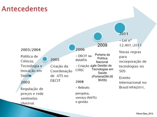 2009

  Portaria da
    Política
   Nacional
 de Gestão de
Tecnologias em
    Saúde
(PortariaGM-26
    90/09)




                 Flávia Elias_2012
 