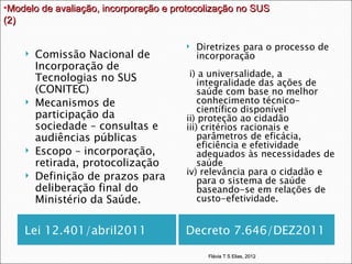 •Modelo de avaliação, incorporação e protocolização no SUS
(2)

                                          Diretrizes para o processo de
       Comissão Nacional de               incorporação
        Incorporação de
        Tecnologias no SUS              i) a universalidade, a
                                           integralidade das ações de
        (CONITEC)                          saúde com base no melhor
       Mecanismos de                      conhecimento técnico-
                                           científico disponível
        participação da                ii) proteção ao cidadão
        sociedade – consultas e        iii) critérios racionais e
        audiências públicas                parâmetros de eficácia,
                                           eficiência e efetividade
       Escopo – incorporação,             adequados às necessidades de
        retirada, protocolização           saúde
                                       iv) relevância para o cidadão e
       Definição de prazos para           para o sistema de saúde
        deliberação final do               baseando-se em relações de
        Ministério da Saúde.               custo-efetividade.


    Lei 12.401/abril2011               Decreto 7.646/DEZ2011

                                             Flávia T S Elias, 2012
 