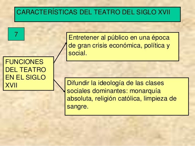Teatro barroco
