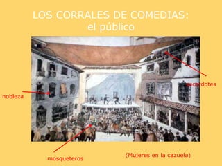 LOS CORRALES DE COMEDIAS:
el público
sacerdotes
mosqueteros
nobleza
(Mujeres en la cazuela)
 