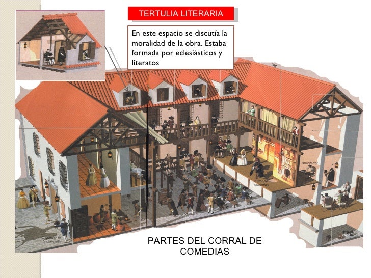 Teatro barroco (I)