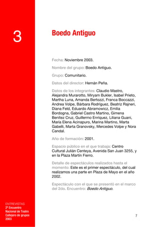 Boedo Antiguo
     3
                      Fecha: Noviembre 2003.

                      Nombre del grupo: Boedo Antiguo.

                      Grupo: Comunitario.

                      Datos del director: Hernán Peña.

                      Datos de los integrantes: Claudio Mastro,
                      Alejandra Murarotto, Miryam Bukler, Isabel Prieto,
                      Martha Luna, Amanda Bertozzi, Franca Boccazzi,
                      Andrea Volpe, Bárbara Rodríguez, Beatriz Rajneri,
                      Diana Feld, Eduardo Abramowicz, Emilia
                      Bordogna, Gabriel Castro Martino, Gimena
                      Benítez Cruz, Guillermo Enríquez, Liliana Guani,
                      María Elena Acinapuro, Marina Martino, Marta
                      Gabelli, Marta Granovsky, Mercedes Volpe y Nora
                      Candal.

                      Año de formación: 2001.

                      Espacio público en el que trabaja: Centro
                      Cultural Julián Centeya, Avenida San Juan 3255, y
                      en la Plaza Martín Fierro.

                      Detalle de espectáculos realizados hasta el
                      momento: Este es el primer espectáculo, del cual
                      realizamos una parte en Plaza de Mayo en el año
                      2002.

                      Espectáculo con el que se presentó en el marco
                      del 2do. Encuentro: Boedo Antiguo.

             –
ENTREVISTAS
2º Encuentro
Nacional de Teatro
Callejero de grupos                                                      7
2003
 
