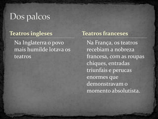 Teatros ingleses
Na Inglaterra o povo
mais humilde lotava os
teatros
Na França, os teatros
recebiam a nobreza
francesa, com as roupas
chiques, entradas
triunfais e perucas
enormes que
demonstravam o
momento absolutista.
Teatros franceses
 