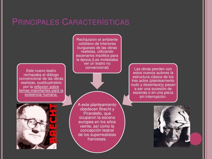 Teatro contemporaneo y semejantes