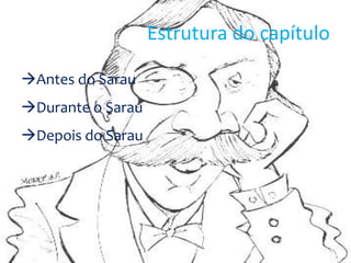 Estrutura do capítulo

Antes do Sarau
Durante o Sarau
Depois do Sarau
 