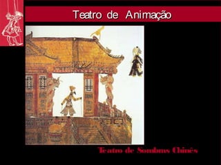 Teatro de Animação




    Teatro de Sombras Chinês
 