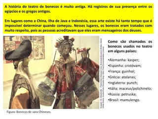 A história do teatro de bonecos é muito antiga. Há registros de sua presença entre os
egípcios e os gregos antigos.
Em lugares como a China, Ilha de Java e Indonésia, essa arte existe há tanto tempo que é
impossível determinar quando começou. Nesses lugares, os bonecos eram tratados com
muito respeito, pois as pessoas acreditavam que eles eram mensageiros dos deuses.
Como são chamados os
bonecos usados no teatro
em alguns países:
•Alemanha: kasper;
•Espanha: cristóvam;
•França: guinhol;
•Grécia: atalanas;
•Inglaterra: punch;
•Itália: maceus/polichinelo;
•Rússia: petruska;
•Brasil: mamulengo.
 
