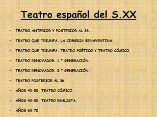 Teatro español del S.XX,[object Object],TEATRO ANTERIOR Y POSTERIOR AL 36.,[object Object],TEATRO QUE TRIUNFA. LA COMEDIA BENAVENTINA.,[object Object],TEATRO QUE TRIUNFA. TEATRO POÉTICO Y TEATRO CÓMICO.,[object Object],TEATRO RENOVADOR. 1.ª GENERACIÓN.,[object Object],TEATRO RENOVADOR. 2.ª GENERACIÓN.,[object Object],TEATRO POSTERIOR AL 36.,[object Object],AÑOS 40-50: TEATRO CÓMICO.,[object Object],AÑOS 40-50: TEATRO REALISTA.,[object Object],AÑOS 60-70.,[object Object]