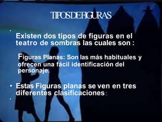 TIPOSDEFIGURAS
•
Existen dos tipos de figuras en el
teatro de sombras las cuales son :
Figuras Planas: Son las más habituales y
ofrecen una fácil identificación del
personaje.
• Estas Figuras planas se ven en tres
diferentes clasificaciones:
•
 