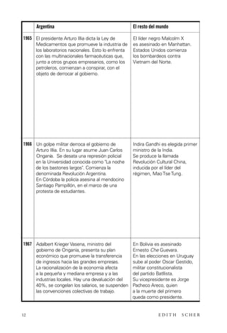 scher.qxp:Maquetación 1 12/3/10 2:39 PM Page 12

Argentina

El resto del mundo

1965 El presidente Arturo Illia dicta la Ley de
Medicamentos que promueve la industria de
los laboratorios nacionales. Esto lo enfrenta
con las multinacionales farmacéuticas que,
junto a otros grupos empresarios, como los
petroleros, comienzan a conspirar, con el
objeto de derrocar al gobierno.

El líder negro Malcolm X
es asesinado en Manhattan.
Estados Unidos comienza
los bombardeos contra
Vietnam del Norte.

1966 Un golpe militar derroca el gobierno de
Arturo Illia. En su lugar asume Juan Carlos
Onganía. Se desata una represión policial
en la Universidad conocida como "La noche
de los bastones largos". Comienza la
denominada Revolución Argentina.
En Córdoba la policía asesina al mendocino
Santiago Pampillón, en el marco de una
protesta de estudiantes.

Indira Gandhi es elegida primer
ministro de la India.
Se produce la llamada
Revolución Cultural China,
inducida por el líder del
régimen, Mao Tse Tung.

1967 Adalbert Krieger Vasena, ministro del
gobierno de Onganía, presenta su plan
económico que promueve la transferencia
de ingresos hacia las grandes empresas.
La racionalización de la economía afecta
a la pequeña y mediana empresa y a las
industrias locales. Hay una devaluación del
40%, se congelan los salarios, se suspenden
las convenciones colectivas de trabajo.

En Bolivia es asesinado
Ernesto Che Guevara.
En las elecciones en Uruguay
sube al poder Oscar Gestido,
militar constitucionalista
del partido Batllista.
Su vicepresidente es Jorge
Pacheco Areco, quien
a la muerte del primero
queda como presidente.

12

EDITH

SCHER

 