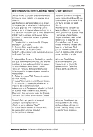 scher.qxp:Maquetación 1 12/3/10 2:39 PM Page 13

cronología 1965-2009

Otros hechos culturales, científicos, deportivos, etcétera El teatro comunitario
Glauber Rocha publica en Brasil el manifiesto
del cinema novo, titulado Una estética de la
violencia.
Los Beatles son condecorados con la Orden
del Imperio, por la reina Isabel II de Inglaterra.
El nuevo grupo de rock The Rolling Stones
salta a la fama, al alcanzar el primer lugar en la
lista de éxitos musicales con el tema Satisfaction.
El Odin Teatret, dirigido por Eugenio Barba,
y fundado un año antes, estrena su primer
espectáculo.
En Estados Unidos se estrena Dr. Zhivago,
dirigida por David Lean.
En Buenos AIres se estrena Los días
de Julián Bisbal, de Roberto Cossa.
También en Buenos Aires se publica El desatino,
de Griselda Gambaro.

Adhemar Bianchi se incorpora
como traspunte al Grupo 65, en
Montevideo, que estrena Burla
por burla, dirigido por José
Struch.
Ricardo Talento se recibe de
Maestro Normal Nacional en
Junín, provincia de Buenos Aires
y comienza a hacer teatro.
Su primera directora es Isabel
Icaparone y el segundo es
Conrado Ramonet. A partir
de ese momento y hasta 1968
hace en el Teatro de Abril,
junto a muchos vecinos de
Junín, 9 espectáculos. El grupo
arma, también, una sala.

En Montevideo, Amanecer Dotta dirige Los diez
días que conmovieron al mundo, una enorme
puesta en la que participan todos los grupos
de teatro independiente de esa ciudad.
Fallece en París una de las grandes figuras
de la vanguardia europea: el poeta surrealista
André Breton.
En California, muere Walt Disney, el creador
del ratón Mickey.
En Nueva York muere el actor Buster Keaton.
En Houston se consigue por primera vez el
implante de un corazón artificial.
Inglaterra gana el Campeonato Mundial de Fútbol.
En Buenos Aires se estrena Las paredes,
El campo y Los siameses, todas de Griselda
Gambaro. Esta última en el Instituto Di Tella.

Adhemar Bianchi hace
la asistencia técnica y es
traspunte en el Grupo 65,
que estrena La Celestina,
dirigida por Sergio Otermi.

Elizabeth Taylor es galardonada con el
Oscar por su interpretación en
¿Quién le teme a Virginia Woolf?
En Nueva York se estrena el musical Hair.
Se publica Cien años de soledad,
de Gabriel García Márquez.

Adhemar Bianchi participa
de la puesta de The knack,
de Ann Jellicoe, dirigida por
Omar Grasso y trabaja como
su asistente de dirección.

teatro de vecinos. de la comunidad para la comunidad

13

 