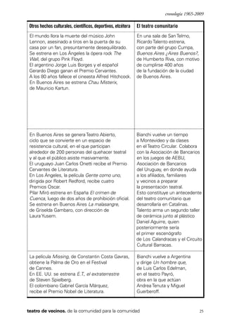 scher.qxp:Maquetación 1 12/3/10 2:39 PM Page 25

cronología 1965-2009

Otros hechos culturales, científicos, deportivos, etcétera

El teatro comunitario

El mundo llora la muerte del músico John
Lennon, asesinado a tiros en la puerta de su
casa por un fan, presuntamente desequilibrado.
Se estrena en Los Ángeles la ópera rock The
Wall, del grupo Pink Floyd.
El argentino Jorge Luis Borges y el español
Gerardo Diego ganan el Premio Cervantes.
A los 80 años fallece el cineasta Alfred Hitchcock.
En Buenos Aires se estrena Chau Misterix,
de Mauricio Kartun.

En una sala de San Telmo,
Ricardo Talento estrena,
con parte del grupo Cumpa,
Buenos Aires ¿Aires Buenos?,
de Humberto Riva, con motivo
de cumplirse 400 años
de la fundación de la ciudad
de Buenos Aires.

En Buenos Aires se genera Teatro Abierto,
ciclo que se convierte en un espacio de
resistencia cultural, en el que participan
alrededor de 200 personas del quehacer teatral
y al que el público asiste masivamente.
El uruguayo Juan Carlos Onetti recibe el Premio
Cervantes de Literatura.
En Los Ángeles, la película Gente como uno,
dirigida por Robert Redford, recibe cuatro
Premios Oscar.
Pilar Miró estrena en España El crimen de
Cuenca, luego de dos años de prohibición oficial.
Se estrena en Buenos Aires La malasangre,
de Griselda Gambaro, con dirección de
Laura Yusem.

Bianchi vuelve un tiempo
a Montevideo y da clases
en el Teatro Circular. Colabora
con la Asociación de Bancarios
en los juegos de AEBU,
Asociación de Bancarios
del Uruguay, en donde ayuda
a los afiliados, familiares
y vecinos a preparar
la presentación teatral.
Esto constituye un antecedente
del teatro comunitario que
desarrollaría en Catalinas.
Talento arma un segundo taller
de cerámica junto al plástico
Daniel Aguirre, quien
posteriormente sería
el primer escenógrafo
de Los Calandracas y el Circuito
Cultural Barracas.

La película Missing, de Constantin Costa Gavras,
obtiene la Palma de Oro en el Festival
de Cannes.
En EE. UU. se estrena E.T., el extraterrestre
de Steven Spielberg.
El colombiano Gabriel García Márquez,
recibe el Premio Nobel de Literatura.

Bianchi vuelve a Argentina
y dirige Un hombre que,
de Luis Carlos Edelman,
en el teatro Payró,
obra en la que actúan
Andrea Tenuta y Miguel
Guerberoff.

teatro de vecinos. de la comunidad para la comunidad

25

 