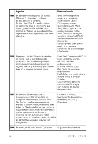 scher.qxp:Maquetación 1 12/3/10 2:39 PM Page 28

Argentina

El resto del mundo

1985

En abril comienza el juicio a las Juntas
Militares. En diciembre concluye y
se da a conocer la condena.
En junio Juan Vital Sourrouille, ministro
de Economía, lanza el Plan Austral que
busca generar un efecto shock para
detener la inflación. La moneda argentina
deja de ser el peso argentino y pasa a ser
el austral.

Israel termina la primera
etapa de la retirada de
sus tropas del Líbano.
En Ururguay, asume
la presidencia Julio María
Sanguinetti, luego de doce
años de dictadura militar.
Mijail Gorbachov es elegido
secretario general del PCUS,
tras la muerte de Konstantin
Chernenko.
En Italia Bettino Craxi dimite
con todo su gabinete.
En Ginebra se reúnen Reagan
y Gorbachov.

1986

El gobierno de Raúl Alfonsín dicta la Ley
de Punto Final, la cual estableció la
paralización de los procesos judiciales
contra los autores de las detenciones
ilegales, torturas y asesinatos que tuvieron
lugar en la etapa de dictadura militar.

En el XXVII Congreso del PCUS,
Mijail Gorbachov anuncia
reformas radicales
en la economía.
El primer ministro sueco
Olof Palme es asesinado
en Estocolmo.
En Chile hay una multitudinaria
marcha contra el dictador
Pinochet.
Estados Unidos concede
a la contra de Nicaragua
cien millones de dólares
de ayuda militar.

1987

En Semana Santa se produce un
levantamiento militar carapintada en
Campo de Mayo liderado por Aldo Rico.
Hay fuertes movilizaciones populares.
Frente a la presión militar, el gobierno dicta
la Ley de Obediencia Debida, por medio de
la cual establece que los hechos cometidos
por las fuerzas armadas durante la
dictadura no eran punibles, por haber
actuado estas en virtud de obediencia debida.
En abril el Papa visita por segunda vez
la Argentina.

Comienza la Intifada,
levantamiento de palestinos
en la Franja de Gaza y
Cisjordania.

1988

En enero, en Monte Caseros, Corrientes,

El gobierno sandinista de

28

EDITH

SCHER

 