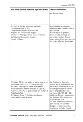 scher.qxp:Maquetación 1 12/3/10 2:39 PM Page 33

cronología 1965-2009

Otros hechos culturales, científicos, deportivos, etcétera

El teatro comunitario
en Buenos Aires.

En Perú se declara la primera epidemia
de cólera de todo el siglo.
Diego Maradona es suspendido del
Nápoles por consumo de drogas.
En Buenos Aires se estrena Sacco y Vanzetti,
de Mauricio Kartun, con dirección
de Jaime Kogan.

Los Calandracas estrenan
Oportunidades perdidas (teatro
para armar).
Bianchi se va de gira por
Brasil con La dama de las
camelias murió en Buenos
Aires, espectáculo que hace con
el grupo La Trifulca de La Boca.

En Dallas, EE.UU., se realiza el primer trasplante
simultáneo de corazón, riñones y páncreas.
En Sevilla se inaugura una de las mayores
exposiciones mundiales del siglo, la Expo '92.
Rigoberta Menchú es galardonada con el Premio
Nobel de la Paz.
En Buenos Aires, El Periférico de Objetos
estrena El hombre de arena.

La Catalina del Riachuelo,
murga teatral de Catalinas Sur,
estrena su primer espectáculo,
dirigido por Adhemar Bianchi,
quien dirigirá también las
versiones '93, '94, '95 y '98.
Adhemar Bianchi y su asistente
de dirección, Mónica Lacoste,
viajan a Cuba a dar
un taller de teatro comunitario
convocados por Osvaldo
Dragún, en ese momento
director de la Eitalc, Escuela

teatro de vecinos. de la comunidad para la comunidad

33

 