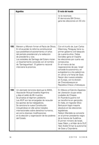 scher.qxp:Maquetación 1 12/3/10 2:39 PM Page 34

Argentina

El resto del mundo
no la reconoce.
El demócrata Bill Clinton
gana las elecciones en EE.UU.

1993

Menem y Alfonsín firman el Pacto de Olivos.
En él acuerdan la reforma constitucional
que posibilitará el acortamiento a 4 años
del período presidencial y la reelección
de presidente y vice.
Los estatales de Santiago del Estero inician
un levantamiento conocido con el nombre
de "Santiagueñazo". El gobierno nacional
interviene la provincia.

Con el triunfo de Juan Carlos
Wasmosy, Paraguay tiene su
primer gobierno civil después
de cuarenta años. Felipe
González gana en España
las elecciones por cuarta vez
consecutiva.
En el marco de las
negociaciones de paz, Israel
concede la autonomía y el
autogobierno a los palestinos
en Jericó y la franja de Gaza.
Nacen dos nuevos estados
en Europa, con la división
de Checoslovaquia en
República Checa y Eslovaquia.

1994

Un atentado terrorista destruye la AMIA,
Asociación Mutual Israelita Argentina
y deja el saldo de 85 muertos.
Se privatiza el régimen jubilatorio.
Las AFJP son las encargadas de recaudar
los aportes de los trabajadores.
Se sanciona la nueva Constitución
incluyéndose en ella varios tratados
internacionales sobre derechos humanos,
así como diversas modificaciones
en la elección y organización de los poderes
del Estado.

En México el Ejército Zapatista
de Liberación ocupa varias
ciudades de Chiapas.
En Ruanda la guerra civil
se transforma en genocidio.
En Italia, el magnate Silvio
Berlusconi logra mayoría
absoluta en las elecciones
legislativas.
Nelson Mandela se convierte
en el primer presidente negro
de la historia de Sudáfrica.
El primer ministro de Israel,
Isaac Rabin, y el líder de la OLP
,
Yasir Arafat firman la autonomía
de Gaza y Cisjordania.

34

EDITH

SCHER

 