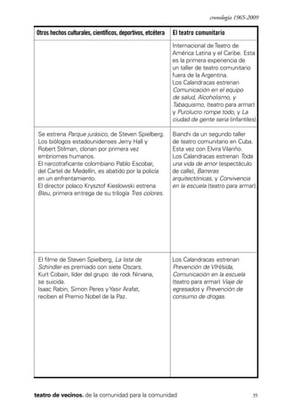 scher.qxp:Maquetación 1 12/3/10 2:39 PM Page 35

cronología 1965-2009

Otros hechos culturales, científicos, deportivos, etcétera

El teatro comunitario
Internacional de Teatro de
América Latina y el Caribe. Esta
es la primera experiencia de
un taller de teatro comunitario
fuera de la Argentina.
Los Calandracas estrenan
Comunicación en el equipo
de salud, Alcoholismo, y
Tabaquismo, (teatro para armar)
y Purolucro rompe todo, y La
ciudad de gente seria (infantiles).

Se estrena Parque jurásico, de Steven Spielberg.
Los biólogos estadounidenses Jerry Hall y
Robert Stilman, clonan por primera vez
embriomes humanos.
El narcotraficante colombiano Pablo Escobar,
del Cartel de Medellín, es abatido por la policía
en un enfrentamiento.
El director polaco Krysztof Kieslowski estrena
Bleu, primera entrega de su trilogía Tres colores.

Bianchi da un segundo taller
de teatro comunitario en Cuba.
Esta vez con Elvira Vilariño.
Los Calandracas estrenan Toda
una vida de amor (espectáculo
de calle), Barreras
arquitectónicas, y Convivencia
en la escuela (teatro para armar).

El filme de Steven Spielberg, La lista de
Schindler es premiado con siete Oscars.
Kurt Cobain, líder del grupo de rock Nirvana,
se suicida.
Isaac Rabin, Simon Peres y Yasir Arafat,
reciben el Premio Nobel de la Paz.

Los Calandracas estrenan
Prevención de VIH/sida,
Comunicación en la escuela
(teatro para armar) Viaje de
egresados y Prevención de
consumo de drogas.

teatro de vecinos. de la comunidad para la comunidad

35

 