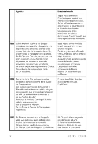 scher.qxp:Maquetación 1 12/3/10 2:39 PM Page 36

Argentina

El resto del mundo
Tropas rusas entran en
Chechenia para reprimir sus
intenciones independentistas.
Serbia y Croacia acuerdan un
alto el fuego. El acuerdo prevé
el fin de las hostilidades.
Se produce una crisis
económica en México
denominada "Efecto Tequila" que
tiene repercusiones mundiales.

1995

Carlos Menem vuelve a ser elegido
presidente sin necesidad de apelar a una
segunda vuelta electoral, apenas unos
meses después de la muerte de su hijo,
al estrellarse el helicóptero que pilotaba.
En Río Tercero, Córdoba, se produce una
gran explosión en una fábrica militar.
Al parecer, se trata de un atentado
provocado para disimular un faltante
de armas exportadas ilegalmente a Croacia.
Sin embargo, la versión oficial habla
de un accidente.

Isaac Rabin, primer ministro
israelí, es asesinado por un
fanático religioso.
Estalla la guerra entre Ecuador
y Perú, motivada por un antiguo
litigio fronterizo.
Jacques Chirac gana la segunda
vuelta de las elecciones
presidenciales en Francia.
Las partes implicadas
en la guerra de Bosnia
llegan a un acuerdo de paz
en Dayton.

1996

Fernando de la Rúa se impone en las
elecciones para el gobierno de la ciudad
de Buenos Aires.
Las ciudades petroleras de Cutral-có y
Plaza Huincul se levantan debido a la gran
desocupación que provoca la privatización
de YPF La modalidad de la lucha es la
.
de los "cortes de ruta"
Renuncia el ministro Domingo F Cavallo
.
debido a desavenencias
con el presidente Menem.
Se conforma la Central de Trabajadores
Argentinos.

El papa Juan Pablo II recibe
al presidente de Cuba,
Fidel Castro.

1997

En Pinamar es asesinado el fotógrafo
José Luis Cabezas, quien estaba sobre
la pista del misterioso empresario
Alfredo Yabrán, ligado al menemismo.
La Alianza, coalición integrada por la Unión

Bill Clinton inicia su segunda
presidencia de EE.UU.
El Parlamento de Ecuador
destituye, después de solo
seis meses, al presidente

36

EDITH

SCHER

 