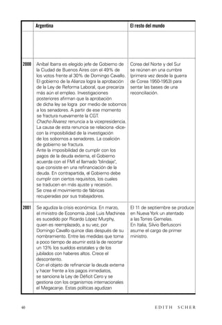 scher.qxp:Maquetación 1 12/3/10 2:39 PM Page 40

Argentina

El resto del mundo

2000

Aníbal Ibarra es elegido jefe de Gobierno de
la Ciudad de Buenos Aires con el 49% de
los votos frente al 30% de Domingo Cavallo.
El gobierno de la Alianza logra la aprobación
de la Ley de Reforma Laboral, que precariza
más aún el empleo. Investigaciones
posteriores afirman que la aprobación
de dicha ley se logra por medio de sobornos
a los senadores. A partir de ese momento
se fractura nuevamente la CGT.
Chacho Álvarez renuncia a la vicepresidencia.
La causa de esta renuncia se relaciona -dicecon la imposibilidad de la investigación
de los sobornos a senadores. La coalición
de gobierno se fractura.
Ante la imposibilidad de cumplir con los
pagos de la deuda externa, el Gobierno
acuerda con el FMI el llamado "blindaje",
que consiste en una refinanciación de la
deuda. En contrapartida, el Gobierno debe
cumplir con ciertos requisitos, los cuales
se traducen en más ajuste y recesión.
Se crea el movimiento de fábricas
recuperadas por sus trabajadores.

Corea del Norte y del Sur
se reúnen en una cumbre
(primera vez desde la guerra
de Corea 1950-1953) para
sentar las bases de una
reconciliación.

2001

Se agudiza la crisis económica. En marzo,
el ministro de Economía José Luis Machinea
es sucedido por Ricardo López Murphy,
quien es reemplazado, a su vez, por
Domingo Cavallo quince días después de su
nombramiento. Entre las medidas que toma
a poco tiempo de asumir está la de recortar
un 13% los sueldos estatales y de los
jubilados con haberes altos. Crece el
descontento.
Con el objeto de refinanciar la deuda externa
y hacer frente a los pagos inmediatos,
se sanciona la Ley de Déficit Cero y se
gestiona con los organismos internacionales
el Megacanje. Estas políticas agudizan

El 11 de septiembre se produce
en Nueva York un atentado
a las Torres Gemelas.
En Italia, Silvio Berlusconi
asume el cargo de primer
ministro.

40

EDITH

SCHER

 
