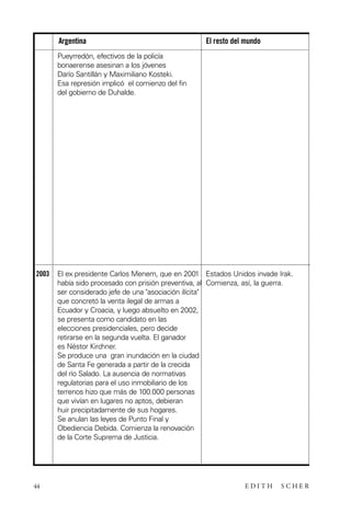 scher.qxp:Maquetación 1 12/3/10 2:39 PM Page 44

Argentina

El resto del mundo

Pueyrredón, efectivos de la policía
bonaerense asesinan a los jóvenes
Darío Santillán y Maximiliano Kosteki.
Esa represión implicó el comienzo del fin
del gobierno de Duhalde.

2003

44

El ex presidente Carlos Menem, que en 2001 Estados Unidos invade Irak.
había sido procesado con prisión preventiva, al Comienza, así, la guerra.
ser considerado jefe de una "asociación ilícita"
que concretó la venta ilegal de armas a
Ecuador y Croacia, y luego absuelto en 2002,
se presenta como candidato en las
elecciones presidenciales, pero decide
retirarse en la segunda vuelta. El ganador
es Néstor Kirchner.
Se produce una gran inundación en la ciudad
de Santa Fe generada a partir de la crecida
del río Salado. La ausencia de normativas
regulatorias para el uso inmobiliario de los
terrenos hizo que más de 100.000 personas
que vivían en lugares no aptos, debieran
huir precipitadamente de sus hogares.
Se anulan las leyes de Punto Final y
Obediencia Debida. Comienza la renovación
de la Corte Suprema de Justicia.

EDITH

SCHER

 