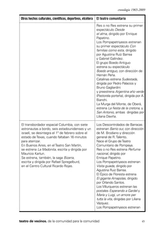 scher.qxp:Maquetación 1 12/3/10 2:39 PM Page 45

cronología 1965-2009

Otros hechos culturales, científicos, deportivos, etcétera El teatro comunitario
Res o no Res estrena su primer
espectáculo Desde
el alma, dirigido por Enrique
Papatino.
Los Pompapetriyasos estrenan
su primer espectáculo Con
familias como esta, dirigido
por Agustina Ruíz Barrea
y Gabriel Galíndez.
El grupo Boedo Antiguo
estrena su espectáculo
Boedo antiguo, con dirección de
Hernán Peña.
Catalinas estrena Sudestada,
dirigida por Pedro Palacios y
Bruno Gagliardini
y preestrena Argentina año verde
(Pastorela porteña), dirigida por A.
Bianchi.
La Murga del Monte, de Oberá,
estrena La fiesta de la cretona, y
San Antonio, ambas dirigidas por
Liliana Daviña.
El transbordador espacial Columbia, con siete
astronautas a bordo, seis estadounidenses y un
israelí, se desintegra el 1º de febrero sobre el
estado de Texas, cuando faltaban 16 minutos
para aterrizar.
En Buenos Aires, en el Teatro San Martín,
se estrena La Madonita, escrita y dirigida por
Mauricio Kartun.
Se estrena, también, la saga Bizarra,
escrita y dirigida por Rafael Spregelburd,
en el Centro Cultural Ricardo Rojas.

Los Descontrolados de Barracas
estrenan Barrio sur, con dirección
de M. Brodiano y dirección
general de R. Talento.
Nace el Grupo de Teatro
Comunitario de Pompeya.
Res o no Res estrena Perfume
nacional, dirigido por
Enrique Papatino.
Los Pompapetriyasos estrenan
Visita guiada, dirigido por
Agustina Ruiz Barrea.
El Épico de Floresta estrena
El gigante Amapolas, dirigido
por Orlando Santos.
Los Villurqueros estrenan las
postales Esperando a Gardel y
María y Luigi, un amore per
tutta la vita, dirigidas por Liliana
Vázquez.
Los Pompapetriyasos estrenan

teatro de vecinos. de la comunidad para la comunidad

45

 