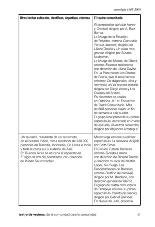 scher.qxp:Maquetación 1 12/3/10 2:39 PM Page 47

cronología 1965-2009

Otros hechos culturales, científicos, deportivos, etcétera

El teatro comunitario
El cumpleaños del club Honor
y Gratitud, dirigido por A. Ruiz
Barrea.
La Murga de la Estación,
de Posadas, estrena Gran baile,
Parque Japonés, dirigido por
Liliana Daviña y Un ruido muy
grande, dirigido por Susana
Nudelman.
La Murga del Monte, de Oberá,
estrena Escenas misioneras,
con dirección de Liliana Daviña.
En La Plata nacen Los Dardos
de Rocha, que al poco tiempo
estrenan De diagonales, tilos y
memoria, ahí va nuestra historia,
dirigida por Diego Aroza y Los
Okupas del Andén.
En diciembre se realiza
en Patricios, el 1er. Encuentro
de Teatro Comunitario. Más
de 600 personas viajan un fin
de semana a ese pueblo.
El grupo local presenta su primer
espectáculo, estrenado en marzo
de ese año, Nuestros recuerdos,
dirigido por Alejandra Arosteguy.

Un tsunami, resultante de un terremoto
en el océano Índico, mata alrededor de 230.000
personas en Tailandia, Indonesia, Sri Lanka e India
y toda la costa sur y sudeste de Asia.
En Buenos Aires se estrena el espectáculo
El siglo de oro del peronismo, con dirección
de Rubén Szuchmacher.

Matemurga estrena su primer
espectáculo La caravana, dirigido
por Edith Scher.
El Circuito Cultural Barracas
estrena Zurcido a mano,
con dirección de Ricardo Talento
y dirección musical de Néstor
López. Su murga, Los
Descontrolados de Barracas,
estrena Destino de carnaval,
dirigido por M. Brodiano, con
dirección general de Talento.
El grupo de teatro comunitario
de Pompeya estrena su primer
espectáculo Intento de casorio,
dirigido por Gabriel Galíndez.
En Nueve de Julio, provincia

teatro de vecinos. de la comunidad para la comunidad

47

 