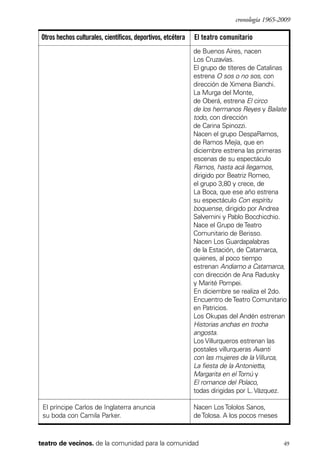 scher.qxp:Maquetación 1 12/3/10 2:39 PM Page 49

cronología 1965-2009

Otros hechos culturales, científicos, deportivos, etcétera

El teatro comunitario
de Buenos Aires, nacen
Los Cruzavías.
El grupo de títeres de Catalinas
estrena O sos o no sos, con
dirección de Ximena Bianchi.
La Murga del Monte,
de Oberá, estrena El circo
de los hermanos Reyes y Bailate
todo, con dirección
de Carina Spinozzi.
Nacen el grupo DespaRamos,
de Ramos Mejía, que en
diciembre estrena las primeras
escenas de su espectáculo
Ramos, hasta acá llegamos,
dirigido por Beatriz Romeo,
el grupo 3,80 y crece, de
La Boca, que ese año estrena
su espectáculo Con espíritu
boquense, dirigido por Andrea
Salvemini y Pablo Bocchicchio.
Nace el Grupo de Teatro
Comunitario de Berisso.
Nacen Los Guardapalabras
de la Estación, de Catamarca,
quienes, al poco tiempo
estrenan Andiamo a Catamarca,
con dirección de Ana Radusky
y Marité Pompei.
En diciembre se realiza el 2do.
Encuentro de Teatro Comunitario
en Patricios.
Los Okupas del Andén estrenan
Historias anchas en trocha
angosta.
Los Villurqueros estrenan las
postales villurqueras Avanti
con las mujeres de la Villurca,
La fiesta de la Antonietta,
Margarita en el Tornú y
El romance del Polaco,
todas dirigidas por L. Vázquez.

El príncipe Carlos de Inglaterra anuncia
su boda con Camila Parker.

Nacen Los Tololos Sanos,
de Tolosa. A los pocos meses

teatro de vecinos. de la comunidad para la comunidad

49

 