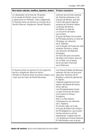 scher.qxp:Maquetación 1 12/3/10 2:39 PM Page 51

cronología 1965-2009

Otros hechos culturales, científicos, deportivos, etcétera El teatro comunitario
Un devastador terremoto de 7 grados
.6
en la escala de Richter causa muerte
y destrucción en Pakistán, India y Afganistán.
En Buenos Aires se estrena La omisión de la
familia Coleman, dirigida por Claudio Tolcachir.

estrenan las primeras escenas
de Historias tolosanas, junto
al grupo de Berisso, que ese
mismo día estrena algunas
escenas de Primeros relatos.
La Murga del Monte,
de Oberá, es sede de
un encuentro de teatro
comunitario.
El grupo de Teatro Comunitario
de Pompeya estrena La reina de
Pompeya, con dirección
de G. Galíndez.
Los Cruzavías, de Nueve de Julio,
estrenan Romero y Juliera,
con dirección de Alejandra
Arosteguy.
Se hace otro gran encuentro
de teatro comunitario, esta vez
en La Plata, con el apoyo
de la Comisión Provincial
por la Memoria.

En Buenos Aires se estrena El niño argentino,
escrita y dirigida por Mauricio Kartun.
También en Buenos Aires se estrena Espía a una
mujer que se mata, de Daniel Veronese.

Los Descontrolados de Barracas
estrenan No hay mal que dure
diez años. Dirección de M.
Brodiano y dirección general de
R. Talento.
Catalinas organiza la primera
edición del festival de títeres,
Al Sur del Sur.
Los Pompapetriyasos hacen
un gran encuentro de teatro
comunitario en Parque
Ameghino.
Res o no Res estrena
Fuentevacuna, con dirección
de E. Papatino.
En Ferrara, Italia, se funda
el Grupo de Teatro Comunitario
de Pontelagoscuro, que al poco
tiempo estrena su primer
espectáculo: Il paese che non
c’è, dirigido por Antonio Tassinari.
En Montevideo nace el grupo

teatro de vecinos. de la comunidad para la comunidad

51

 