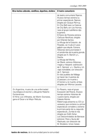 scher.qxp:Maquetación 1 12/3/10 2:39 PM Page 53

cronología 1965-2009

Otros hechos culturales, científicos, deportivos, etcétera El teatro comunitario
de teatro comunitario Tejanos.
Al poco tiempo estrena su
primer espectáculo Tejanos,
dirigido por Quique Permuy.
En City Bell nace La Caterva
de City Bell y en Los Hornos,
nace el grupo Ladrilleros dijo
la partera.
El Épico de Floresta estrena
Cachuso Rantifuso, dirigido
por Orlando Santos.
La Murga de la Estación, de
Posadas, se muda al nuevo
galpón que alquila. Estrena
Misiones tierra prometida II:
el candombe de la patria grande,
dirigido por A. Bianchi y L.
Daviña.
La Murga del Monte,
de Oberá, estrena Misiones…
magia y mboyeré. codirección
de C. Spinozzi y L. Daviña y Un
viaje inolvidable, con dirección
de C. Spinozzi.
En dos pueblos de Málaga
se hacen las muestras de
El pescaor y la muerte y
El herrero y la muerte, ambas
dirigidas por Mónica Lacoste.
En Argentina, muere de una enfermedad
neurológica el escritor y dibujante Roberto
Fontanarrosa.
El filme Los infiltrados, de Martin Scorsese,
gana el Oscar a la Mejor Película.

En Rosario, nace el grupo
Evocación del Paraná. Al poco
tiempo estrena Historias de
nuestro barrio, dirigido por
Celeste Monte.
Matemurga presenta su CD La
caravana, que contiene su primer
espectáculo completo y estrena
la primera parte de su segundo
espectáculo, Zumba la risa,
dirigido por Edith Scher.
Los Descontrolados de Barracas
estrenan Flora y fauna del
Riachuelo, con dirección de
M. Brodiano. Unos meses

teatro de vecinos. de la comunidad para la comunidad

53

 