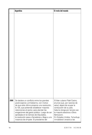 scher.qxp:Maquetación 1 12/3/10 2:39 PM Page 54

Argentina

2008

54

El resto del mundo

Se declara un conflicto entre los grandes
pools sojeros y el Gobierno, con motivo
de que este último propone una resolución,
la 125, que pretende establecer mayores
retenciones al sector, para atender las
erogaciones del gasto público. Luego de ser
aprobada en la Cámara de Diputados,
la resolución pasa a Senadores y llega a una
instancia de empate. El presidente del

El líder cubano Fidel Castro,
anuncia que, por razones de
salud, dejará de ocupar la
conducción de su país.
Italia le otorga por tercera vez
la mayoría absoluta a Silvio
Berlusconi.
En Estados Unidos, "la burbuja
inmobiliaria" arrastra a las

EDITH

SCHER

 