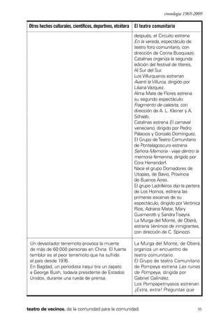scher.qxp:Maquetación 1 12/3/10 2:39 PM Page 55

cronología 1965-2009

Otros hechos culturales, científicos, deportivos, etcétera El teatro comunitario
después, el Circuito estrena
En la vereda, espectáculo de
teatro foro comunitario, con
dirección de Corina Busquiazo.
Catalinas organiza la segunda
edición del festival de títeres,
Al Sur del Sur.
Los Villurqueros estrenan
Avanti la Villurca, dirigido por
Liliana Vázquez.
Alma Mate de Flores estrena
su segundo espectáculo:
Fragmento de calesita, con
dirección de A. L. Kleiner y A.
Schaab.
Catalinas estrena El carnaval
veneciano, dirigido por Pedro
Palacios y Gonzalo Domínguez.
El Grupo de Teatro Comunitario
de Pontelagoscuro estrena
Señora Memoria - viaje dentro la
memoria femenina, dirigido por
Cora Herrendorf.
Nace el grupo Domadores de
Utopías, de Bavio, Provincia
de Buenos Aires.
El grupo Ladrilleros dijo la partera,
de Los Hornos, estrena las
primeras escenas de su
espectáculo, dirigido por Verónica
Ríos, Adriana Matar, Mary
Gusmerotti y Sandra Tiseyra.
La Murga del Monte, de Oberá,
estrena Venimos de inmigrantes,
con dirección de C. Spinozzi.
Un devastador terremoto provoca la muerte
de más de 60.000 personas en China. El fuerte
temblor es el peor terremoto que ha sufrido
el país desde 1976.
En Bagdad, un periodista iraquí tira un zapato
a George Bush, todavía presidente de Estados
Unidos, durante una rueda de prensa.

La Murga del Monte, de Oberá,
organiza un encuentro de
teatro comunitario.
El Grupo de teatro Comunitario
de Pompeya estrena Las ruinas
de Pompeya, dirigida por
Gabriel Galíndez.
Los Pompapetriyasos estrenan
¡Extra, extra! Preguntas que

teatro de vecinos. de la comunidad para la comunidad

55

 