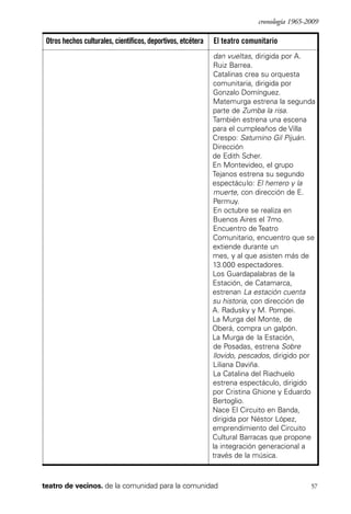 scher.qxp:Maquetación 1 12/3/10 2:39 PM Page 57

cronología 1965-2009

Otros hechos culturales, científicos, deportivos, etcétera

El teatro comunitario
dan vueltas, dirigida por A.
Ruiz Barrea.
Catalinas crea su orquesta
comunitaria, dirigida por
Gonzalo Domínguez.
Matemurga estrena la segunda
parte de Zumba la risa.
También estrena una escena
para el cumpleaños de Villa
Crespo: Saturnino Gil Pijuán.
Dirección
de Edith Scher.
En Montevideo, el grupo
Tejanos estrena su segundo
espectáculo: El herrero y la
muerte, con dirección de E.
Permuy.
En octubre se realiza en
Buenos Aires el 7mo.
Encuentro de Teatro
Comunitario, encuentro que se
extiende durante un
mes, y al que asisten más de
13.000 espectadores.
Los Guardapalabras de la
Estación, de Catamarca,
estrenan La estación cuenta
su historia, con dirección de
A. Radusky y M. Pompei.
La Murga del Monte, de
Oberá, compra un galpón.
La Murga de la Estación,
de Posadas, estrena Sobre
llovido, pescados, dirigido por
Liliana Daviña.
La Catalina del Riachuelo
estrena espectáculo, dirigido
por Cristina Ghione y Eduardo
Bertoglio.
Nace El Circuito en Banda,
dirigida por Néstor López,
emprendimiento del Circuito
Cultural Barracas que propone
la integración generacional a
través de la música.

teatro de vecinos. de la comunidad para la comunidad

57

 