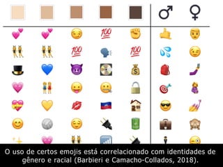 O uso de certos emojis está correlacionado com identidades de
gênero e racial (Barbieri e Camacho-Collados, 2018).
 