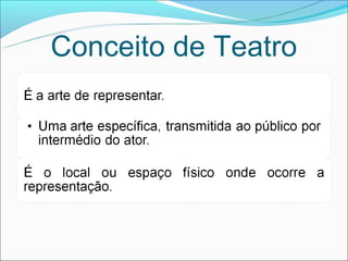 Conceito de Teatro
 
