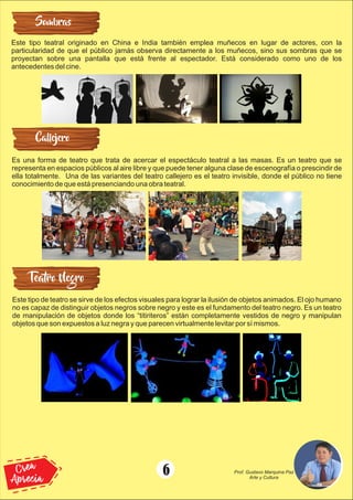 Sombras
Ca ejero
Teatro Negro
Este tipo teatral originado en China e India también emplea muñecos en lugar de actores, con la
particularidad de que el público jamás observa directamente a los muñecos, sino sus sombras que se
proyectan sobre una pantalla que está frente al espectador. Está considerado como uno de los
antecedentes del cine.
Es una forma de teatro que trata de acercar el espectáculo teatral a las masas. Es un teatro que se
representa en espacios públicos al aire libre y que puede tener alguna clase de escenografía o prescindir de
ella totalmente. Una de las variantes del teatro callejero es el teatro invisible, donde el público no tiene
conocimiento de que está presenciando una obra teatral.
Este tipo de teatro se sirve de los efectos visuales para lograr la ilusión de objetos animados. El ojo humano
no es capaz de distinguir objetos negros sobre negro y este es el fundamento del teatro negro. Es un teatro
de manipulación de objetos donde los “titiriteros” están completamente vestidos de negro y manipulan
objetos que son expuestos a luz negra y que parecen virtualmente levitar por sí mismos.
6
Crea
Aprecia
Prof. Gustavo Marquina Paz
Arte y Cultura
 