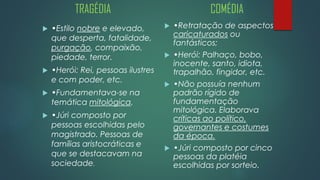 TRAGÉDIA




•Estilo nobre e elevado,
que desperta, fatalidade,
purgação, compaixão,
piedade, terror.
•Herói: Rei, pessoas ilustres
e com poder, etc.



•Fundamentava-se na
temática mitológica.



•Júri composto por
pessoas escolhidas pelo
magistrado. Pessoas de
famílias aristocráticas e
que se destacavam na
sociedade.

COMÉDIA








•Retratação de aspectos
caricaturados ou
fantásticos;
•Herói: Palhaço, bobo,
inocente, santo, idiota,
trapalhão, fingidor, etc.
•Não possuía nenhum
padrão rígido de
fundamentação
mitológica. Elaborava
críticas ao político,
governantes e costumes
da época.
•Júri composto por cinco
pessoas da platéia
escolhidas por sorteio.

 