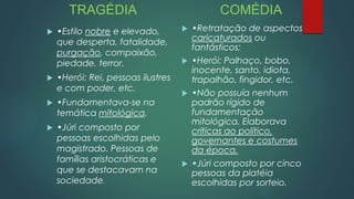 TRAGÉDIA
 •Estilo nobre e elevado,
que desperta, fatalidade,
purgação, compaixão,
piedade, terror.
 •Herói: Rei, pessoas ilustres
e com poder, etc.
 •Fundamentava-se na
temática mitológica.
 •Júri composto por
pessoas escolhidas pelo
magistrado. Pessoas de
famílias aristocráticas e
que se destacavam na
sociedade.
COMÉDIA
 •Retratação de aspectos
caricaturados ou
fantásticos;
 •Herói: Palhaço, bobo,
inocente, santo, idiota,
trapalhão, fingidor, etc.
 •Não possuía nenhum
padrão rígido de
fundamentação
mitológica. Elaborava
críticas ao político,
governantes e costumes
da época.
 •Júri composto por cinco
pessoas da platéia
escolhidas por sorteio.
 