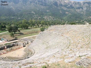 Teatro
Dodoni
 