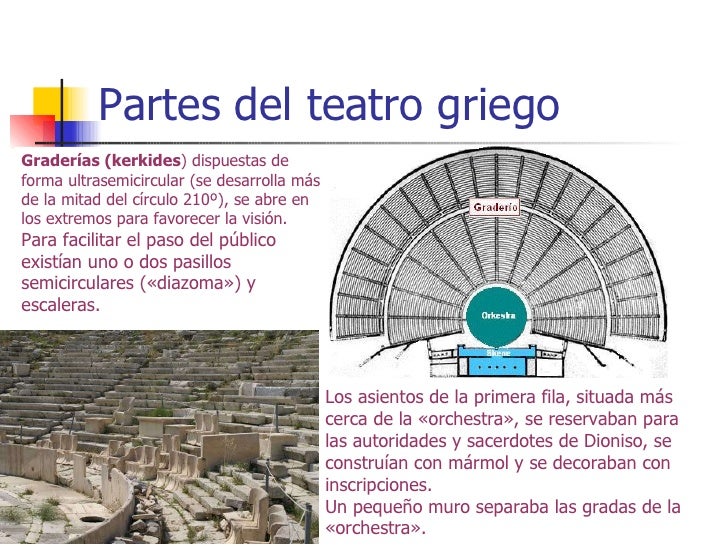 T E A T R O G R I E G O