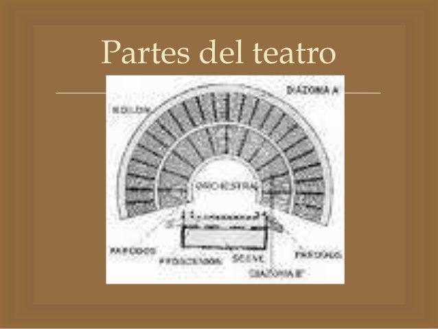 Teatro griego