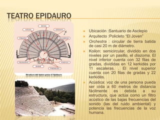 Kerkides Teatro griego | PPTX
