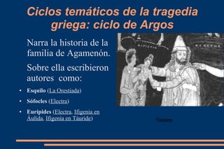 Ciclos temáticos de la tragedia
griega: ciclo de Argos
Narra la historia de la
familia de Agamenón.
Sobre ella escribieron
autores como:
● Esquilo (La Orestiada)
● Sófocles (Electra)
● Eurípides (Electra, Ifigenia en
Áulida, Ifigenia en Táuride) Tiestes
 