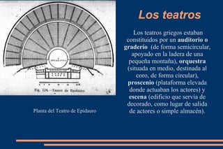 Los teatros
Planta del Teatro de Epidauro
Los teatros griegos estaban
constituidos por un auditorio o
graderío (de forma semicircular,
apoyado en la ladera de una
pequeña montaña), orquestra
(situada en medio, destinada al
coro, de forma circular),
proscenio (plataforma elevada
donde actuaban los actores) y
escena (edificio que servía de
decorado, como lugar de salida
de actores o simple almacén).
 