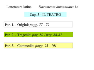Letteratura latina Cap. 5 - IL TEATRO Documenta humanitatis 1A Par. 1. - Origini:  pagg. 77 - 79 Par. 2. - Tragedia:  pag. 80 / pag. 86-87 Par. 3. - Commedia:  pagg. 93 - 101  