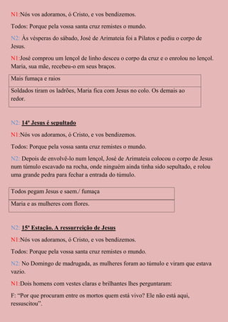 N1:Nós vos adoramos, ó Cristo, e vos bendizemos.
Todos: Porque pela vossa santa cruz remistes o mundo.
N2: Às vésperas do sábado, José de Arimateia foi a Pilatos e pediu o corpo de
Jesus.
N1:José comprou um lençol de linho desceu o corpo da cruz e o enrolou no lençol.
Maria, sua mãe, recebeu-o em seus braços.
Mais fumaça e raios
Soldados tiram os ladrões, Maria fica com Jesus no colo. Os demais ao
redor.


N2: 14ª Jesus é sepultado
N1:Nós vos adoramos, ó Cristo, e vos bendizemos.
Todos: Porque pela vossa santa cruz remistes o mundo.
N2: Depois de envolvê-lo num lençol, José de Arimateia colocou o corpo de Jesus
num túmulo escavado na rocha, onde ninguém ainda tinha sido sepultado, e rolou
uma grande pedra para fechar a entrada do túmulo.

Todos pegam Jesus e saem./ fumaça

Maria e as mulheres com flores.


N2: 15ª Estação. A ressurreição de Jesus
N1:Nós vos adoramos, ó Cristo, e vos bendizemos.
Todos: Porque pela vossa santa cruz remistes o mundo.
N2: No Domingo de madrugada, as mulheres foram ao túmulo e viram que estava
vazio.
N1:Dois homens com vestes claras e brilhantes lhes perguntaram:
F: “Por que procuram entre os mortos quem está vivo? Ele não está aqui,
ressuscitou”.
 