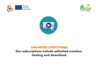 UNLIMITED EVERYTHING
Our subscriptions include unlimited creation,
hosting and download.
 